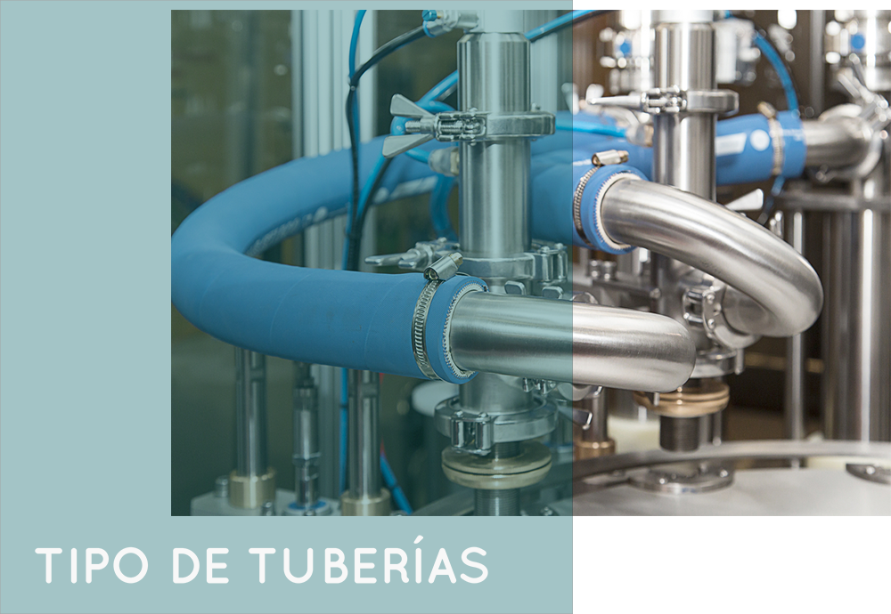 Tipo de tuberías